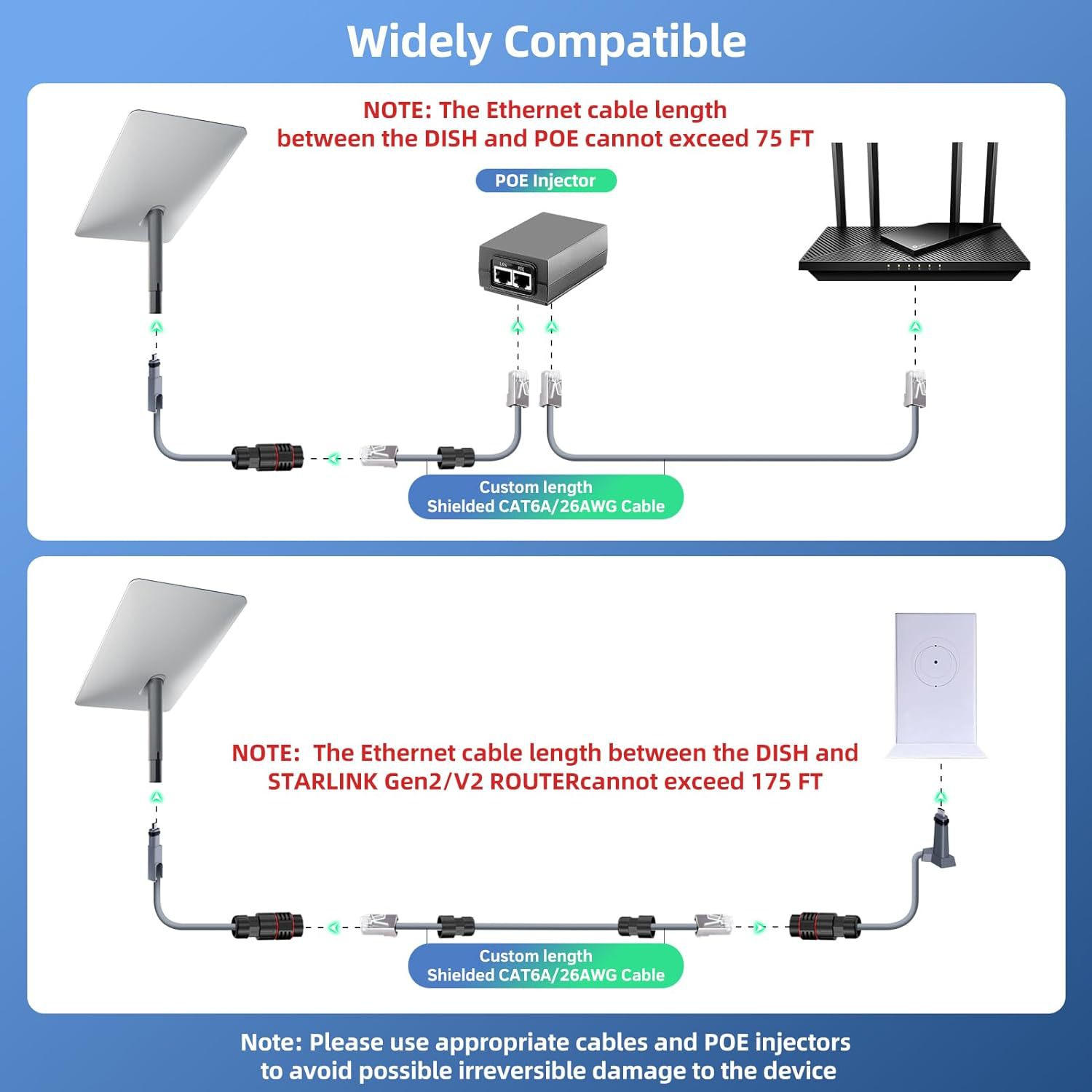 Starlink Gen2 to RJ45 Conversion Cable detail 1