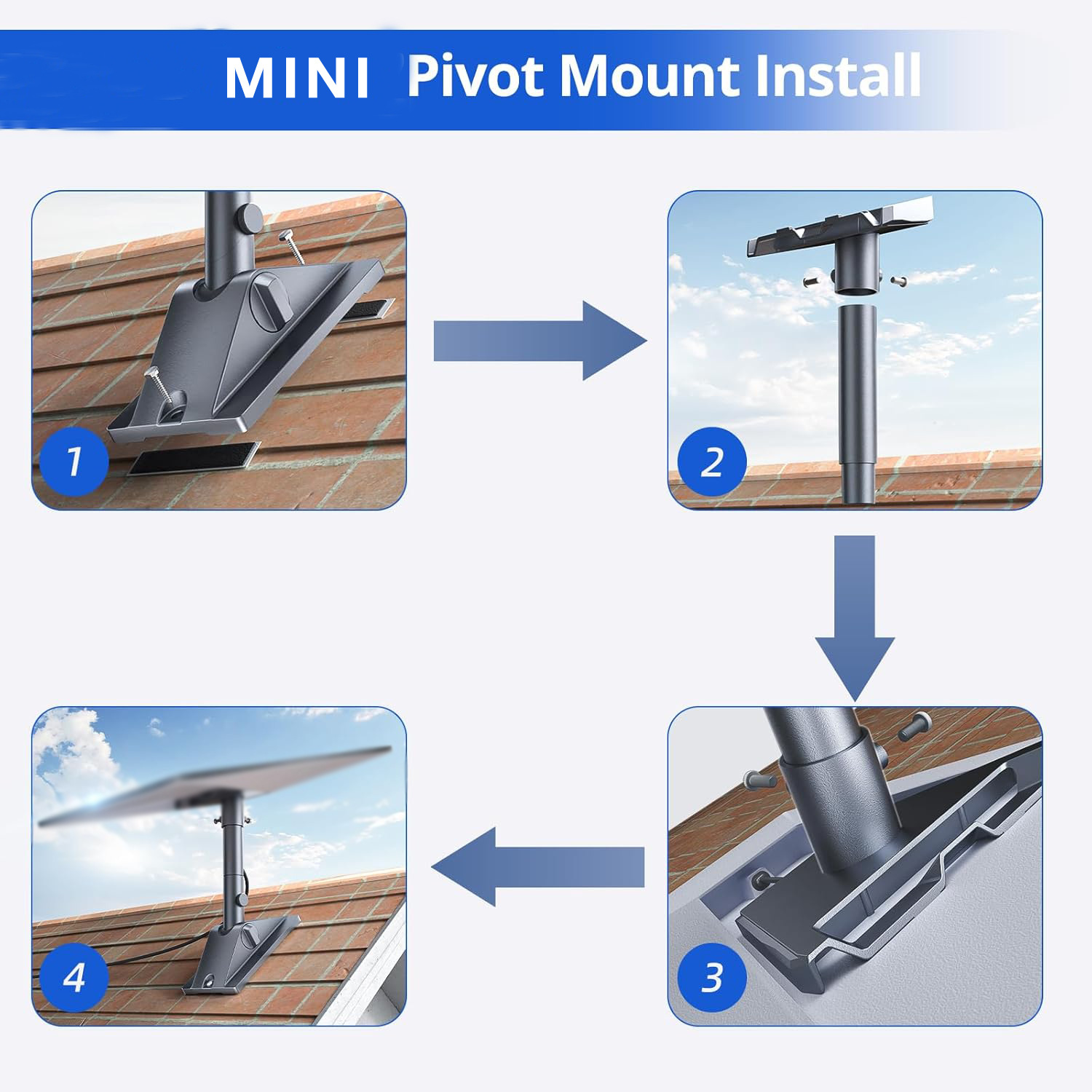 Pipe-clamp mount on roof rack rail