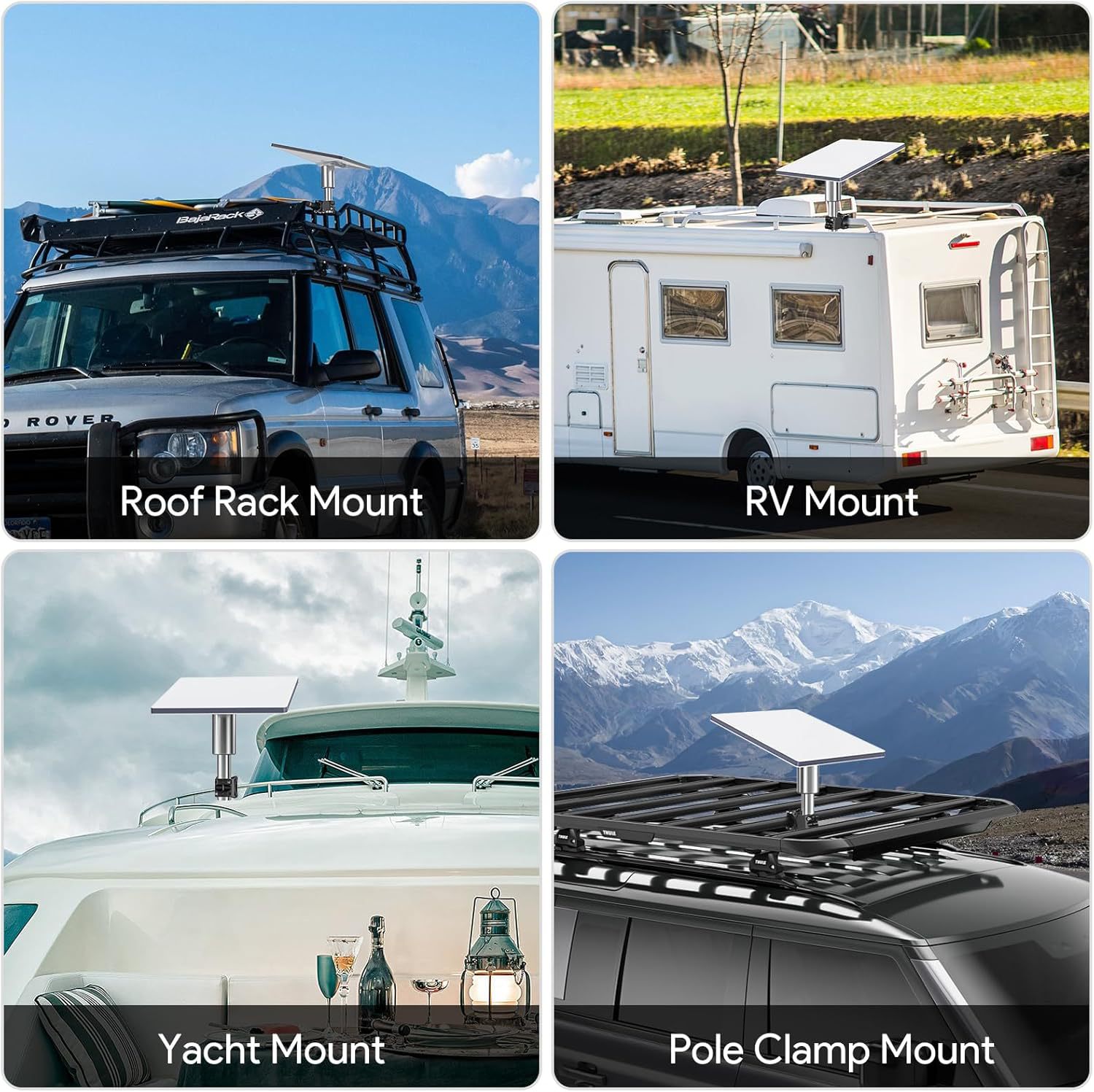 Mini pipe-clamp mount on RV roof rack rail