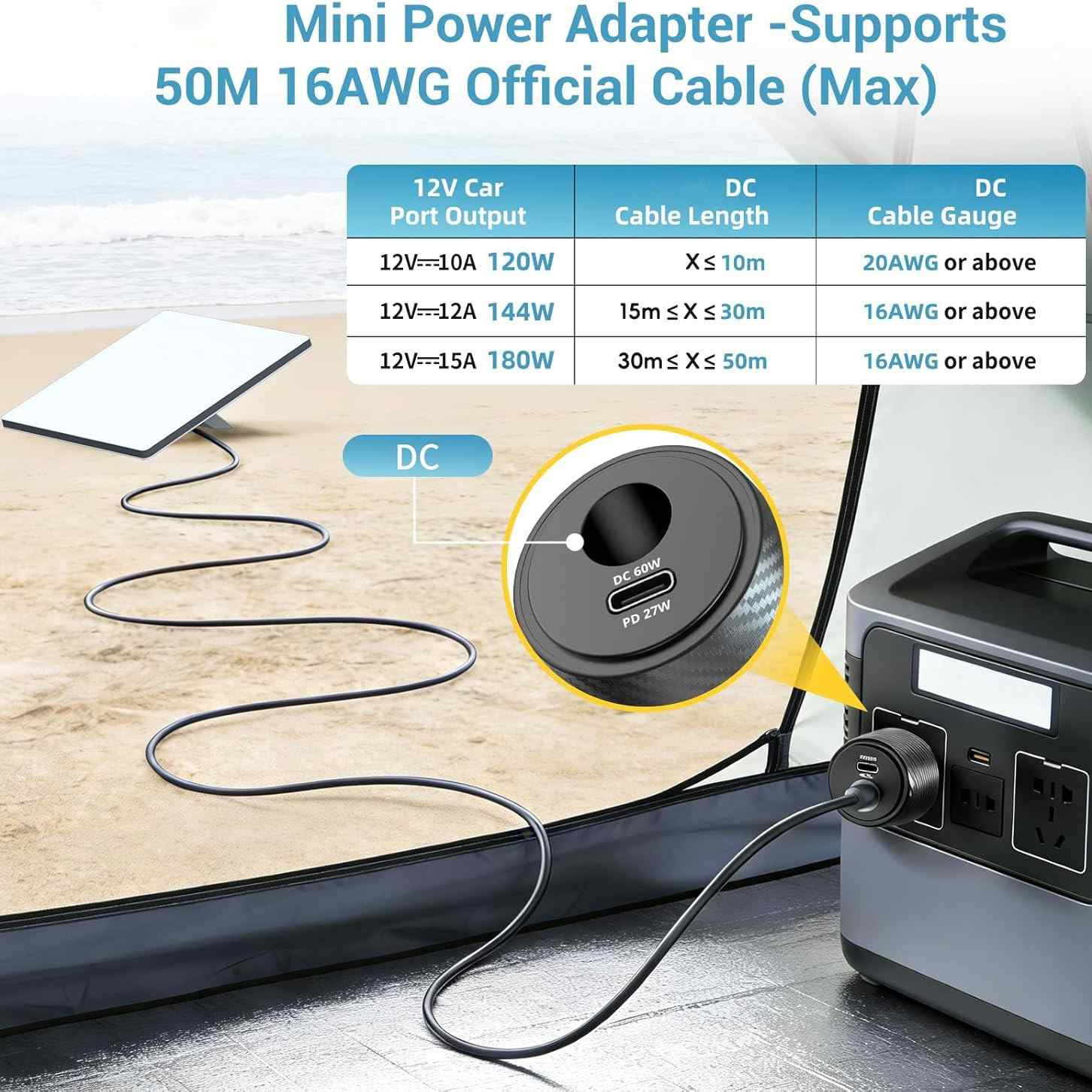 Mini PoE Adapter detail 2
